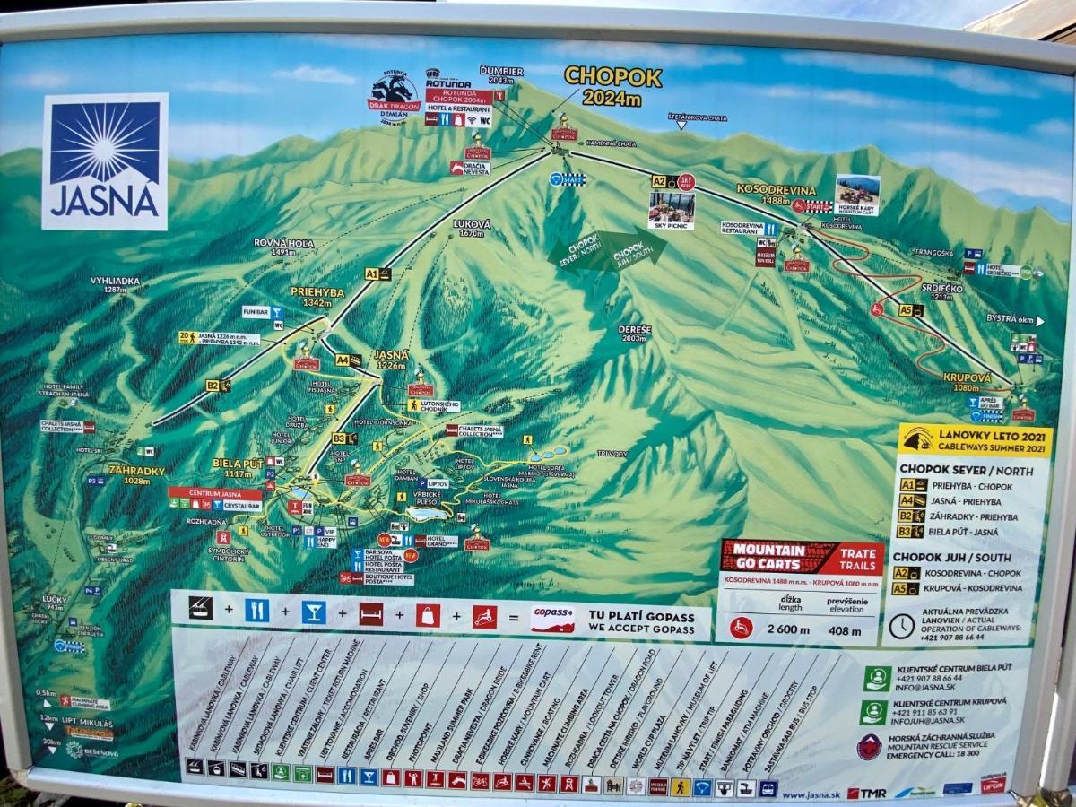 Apartment Anna Chopok, 1 110 M, Highest In Central Europe, On A Hiking Trail To Dumbier Demänovská Dolina Eksteriør bilde